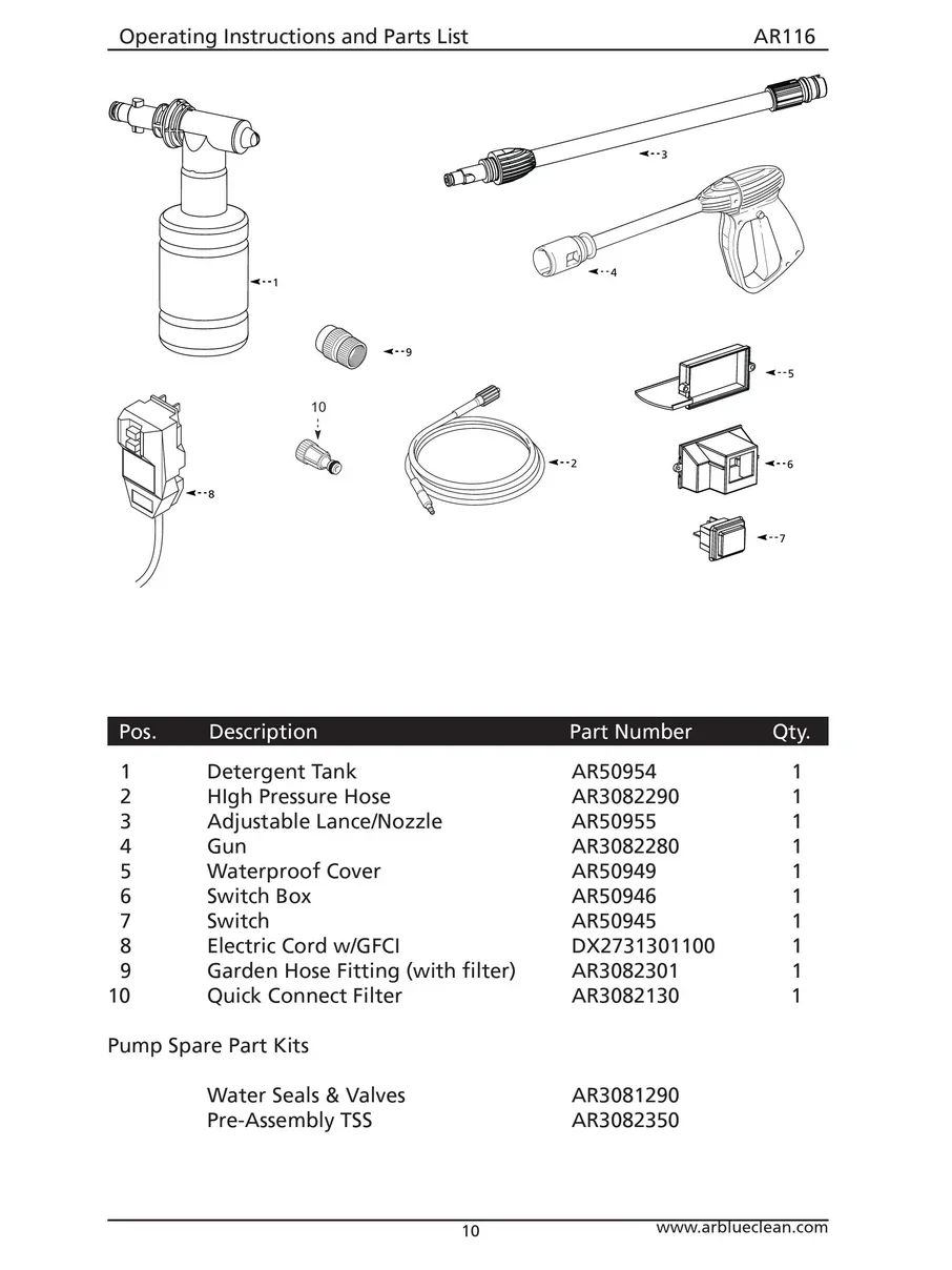 AR BLUE CLEAN, AR116, IPL.2